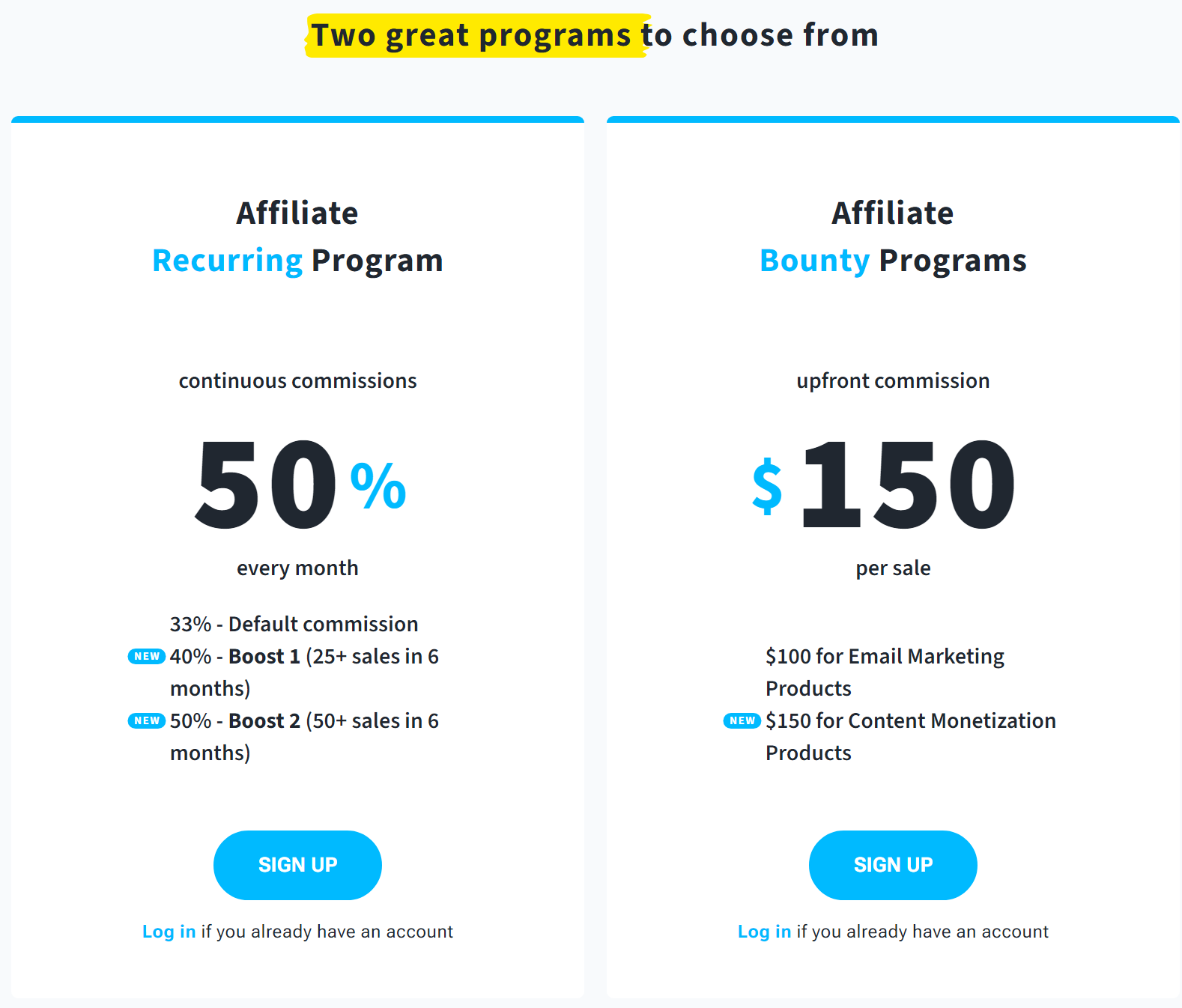 GetResponse's affiliate marketing commission rate